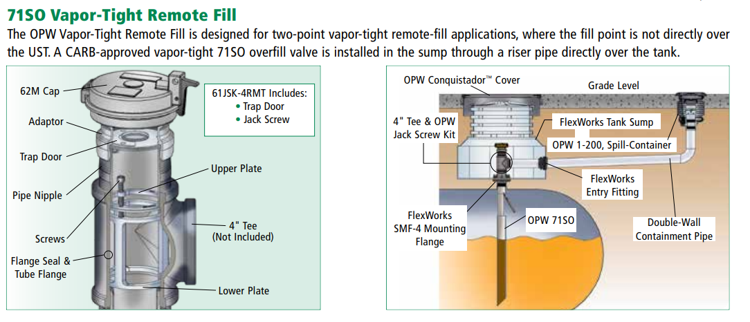 VALVULAS DE SOBRELLENADO